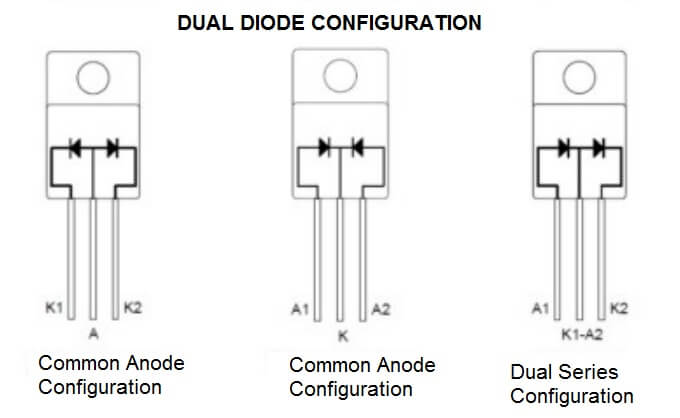 PENGERTIAN DIODA DUAL DIODA
