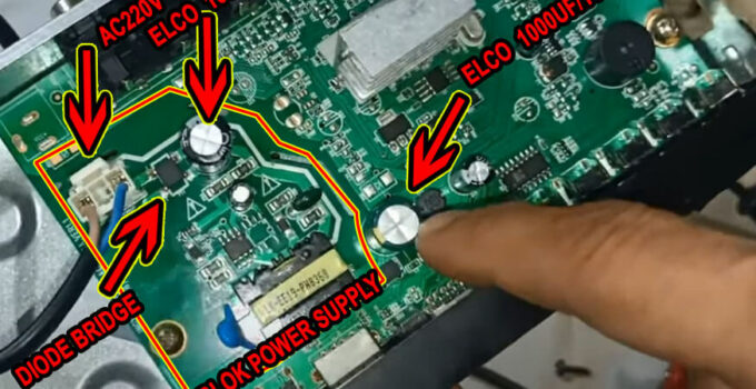 Penyebab STB mati total