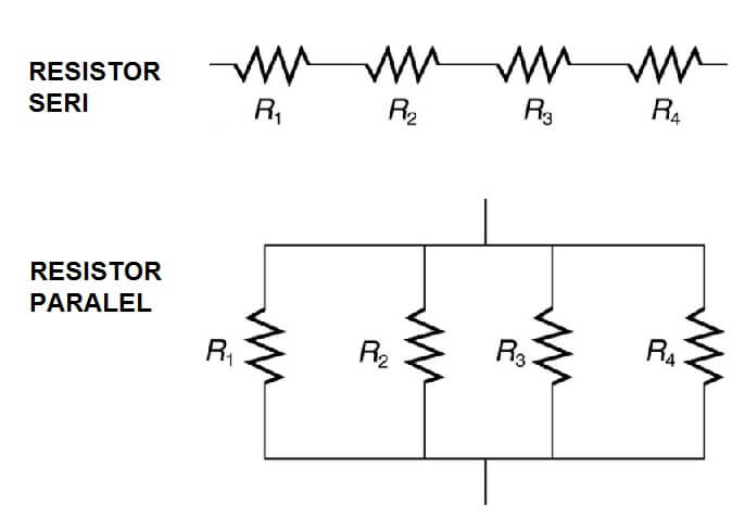 RESISTOR ADALAH