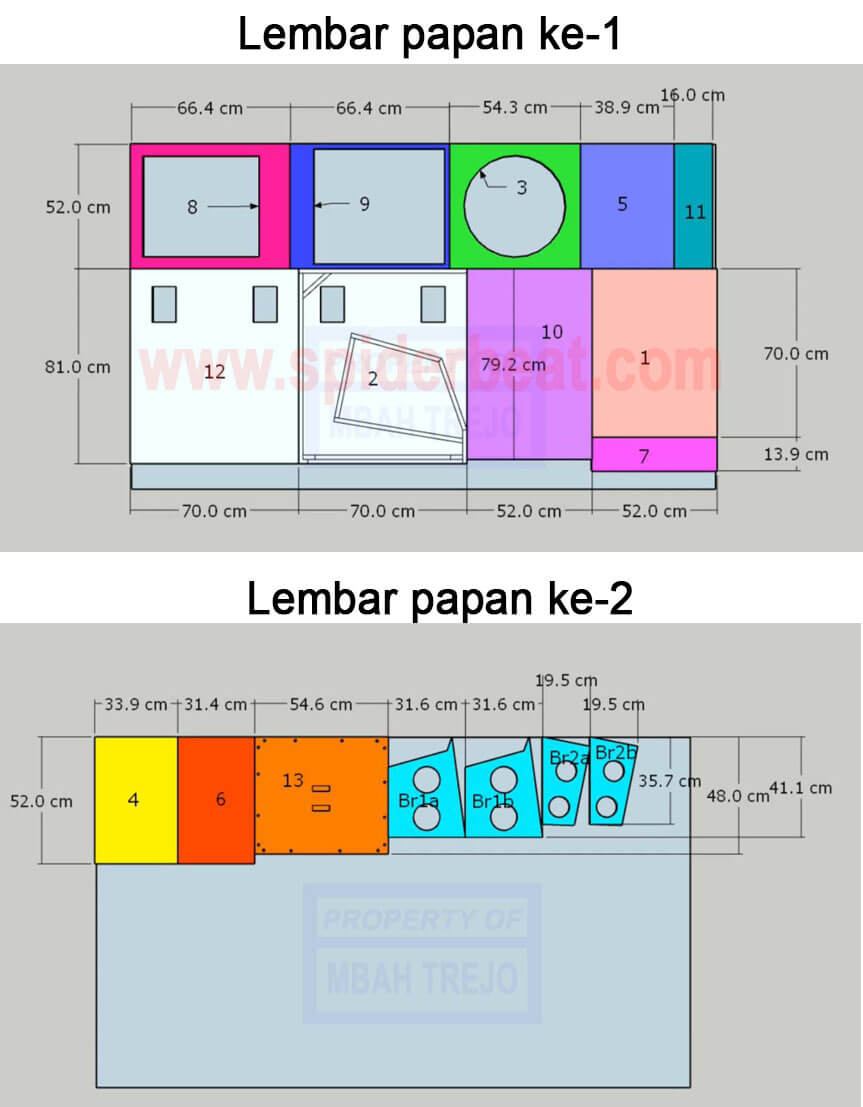 lembar papan untuk box speaker 18 inch bass jauh