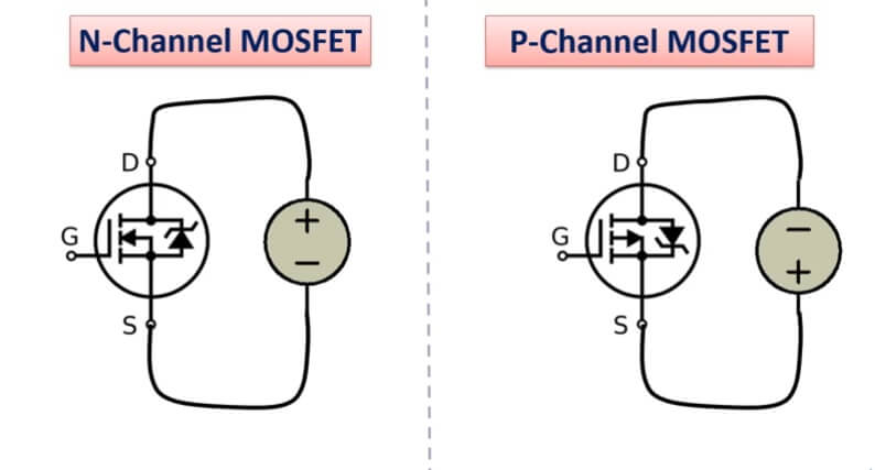 Mosfet N channel dan P cahnnel