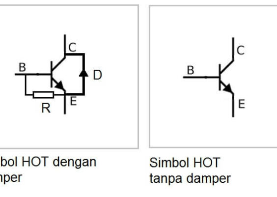 transistor horizontal dengan ampere besar