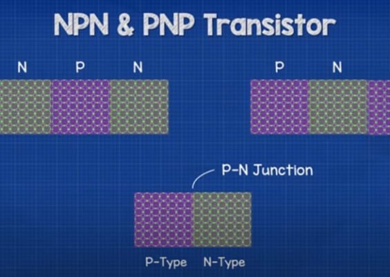 transistor npn pnp2