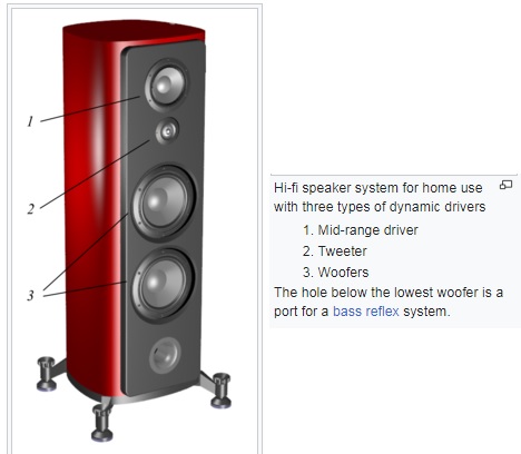 speaker pasif dan distribusi