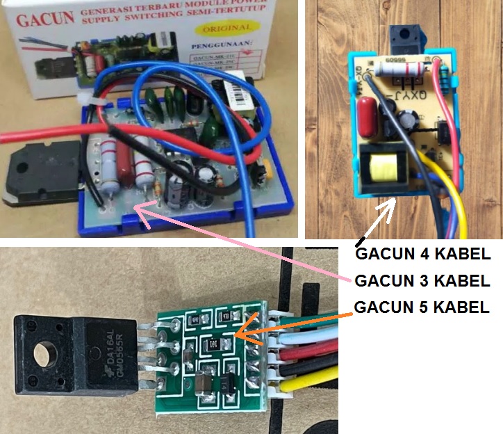 GACUN APAKAH AMAN
