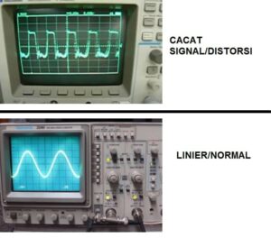 PENYEBAB SUARA SERAK DRIVER AMPLIFIER CLASS AB