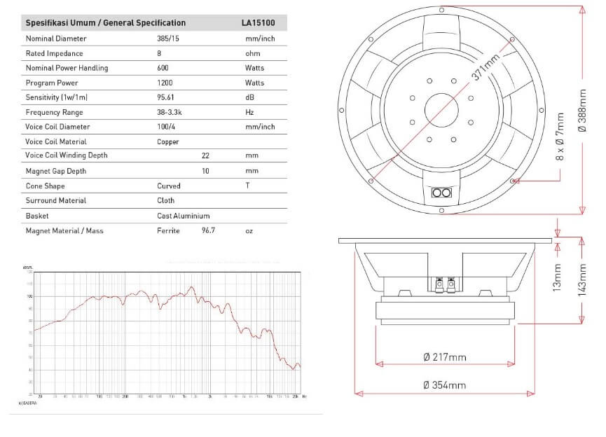 Spesifikasi Speaker JIC JIC LA15100