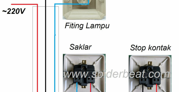 cara memasang stop kontak saklar 3 kabel
