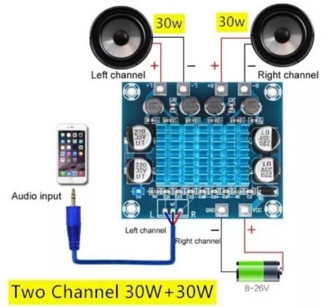 Cara Merakit Amplifier bluetooth Suara Mantab Untuk pemula