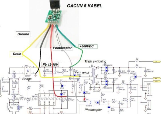 cara pasang gacun 5 kabel Pada semua Tv LED