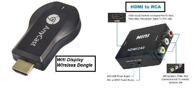 Cara menghubungkan HP ke TV