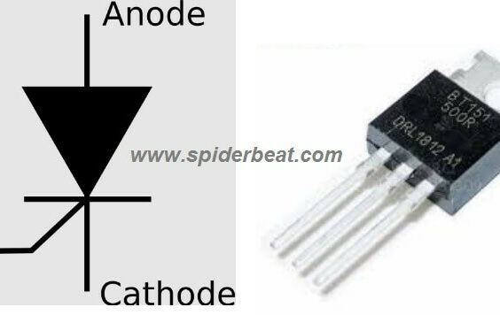 Kegunaan TRIAC dan Thyristor