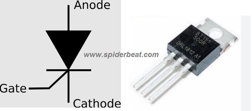 Kegunaan TRIAC dan Thyristor