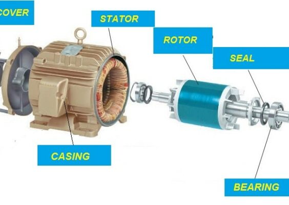 cara kerja motor listrik