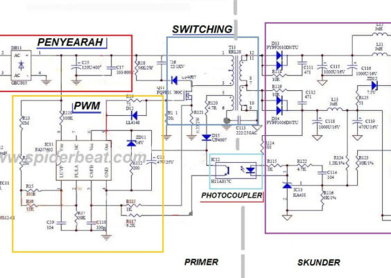 cara memperbaiki PSU SMPS power supply