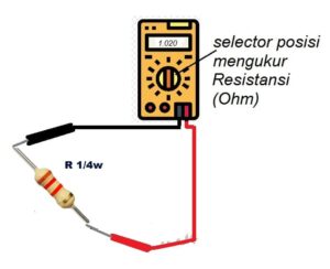 cara menggunakan multimeter mengukur resistansi ohm