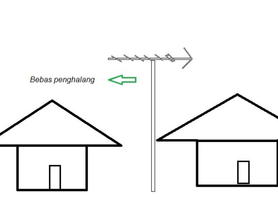 channel tV digital tidak banyak