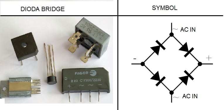 dioda penyearah jembatan