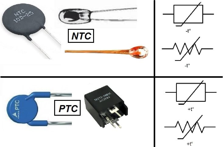 fungsi dan cara kerja NTC Thermystor 2