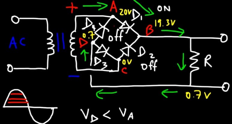 fungsi dioda bridge