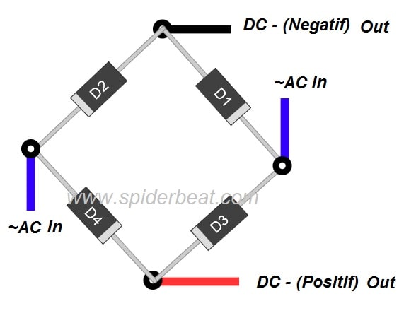 membuat dioda bridge dari 4 dioda biasa