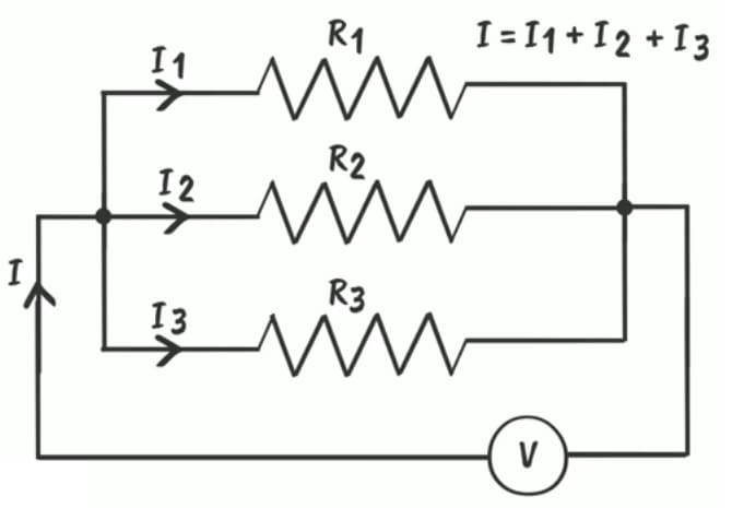 penjelasan rangkaian paralel