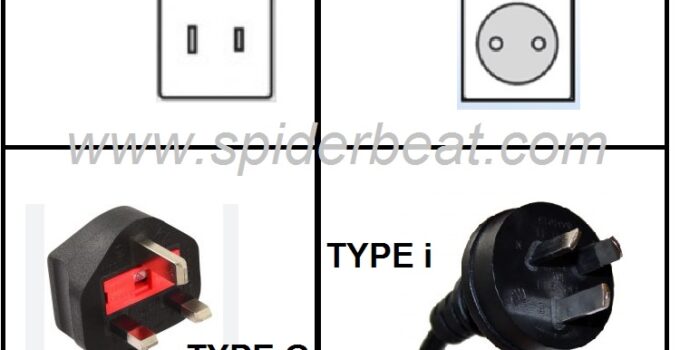 steker dan stop kontak