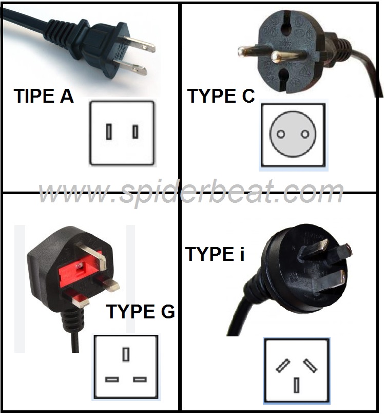 StopKontak Dan Steker, Pengertian Serta Jenisnya