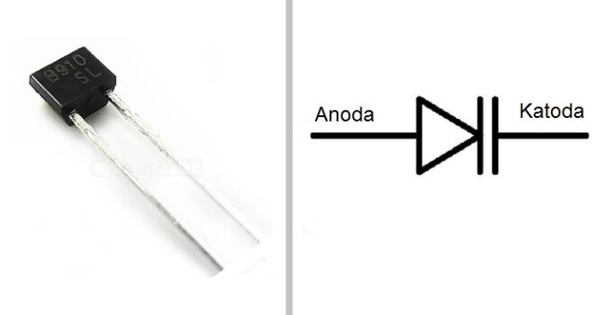 fungsi dan cara kerja dioda varaktor