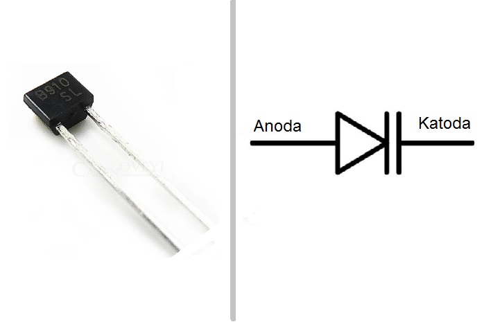 fungsi dan cara kerja dioda varaktor