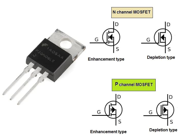 Perbedaan MOSFET Vs. JFET, Dan Aplikasinya Dalam Elektronika 