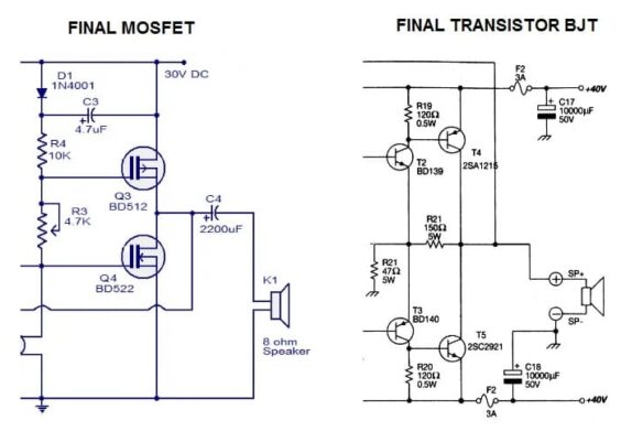 Perbedaan Power amplifer mosfet dan transistor