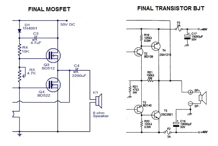 Perbedaan Power amplifer mosfet dan transistor