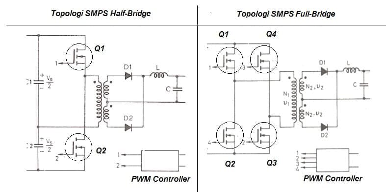 SMPS half bridge dan full bridge perbedaan