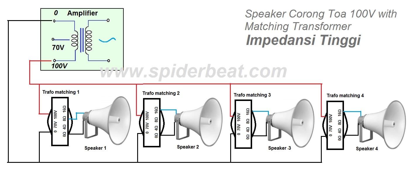 Rangkaian speaker corong toa impedansi tinggi 100v