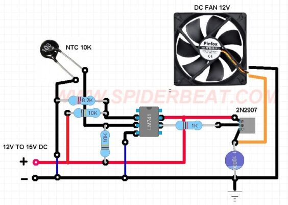 Skema Fan Kipas pendingin otomatis Audio dan Pemancar