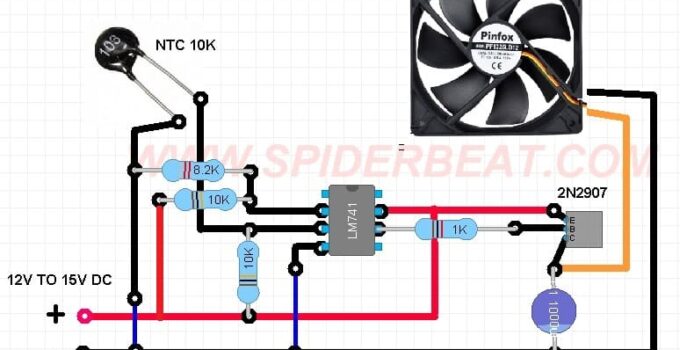 Skema Fan Kipas pendingin otomatis Audio dan Pemancar