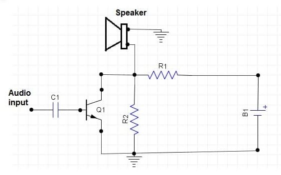 Transistor sebagai penguat sinyal