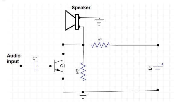 Transistor sebagai penguat sinyal