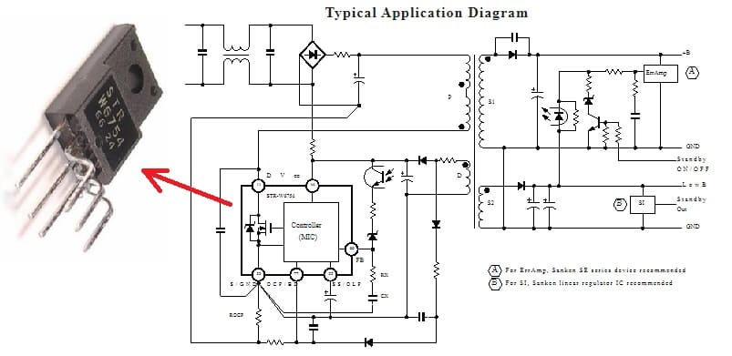 apa itu STR - definisi STR
