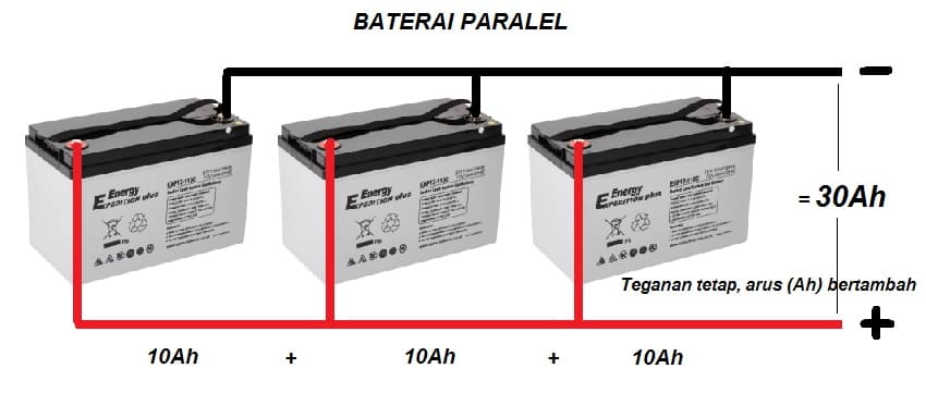 rangkaian baterai paralel