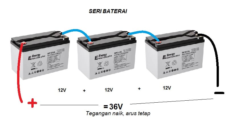 rangkaian seri baterai