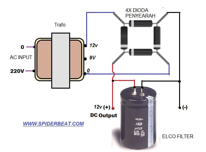 rangkaian trafo dioda elco