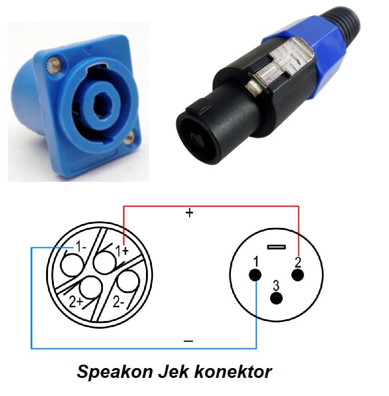 speakon jek konektor