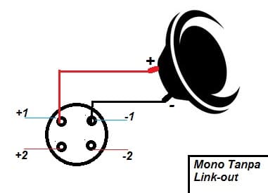 Cara memasang kabel speakon 3