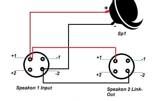 Cara memasang kabel speakon bridge mide BTL
