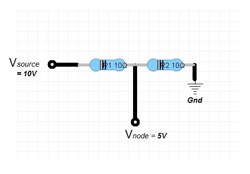 Fungsi cara kerja resistor