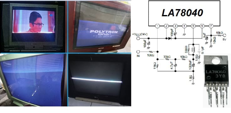 Kerusakan blok vertical TV