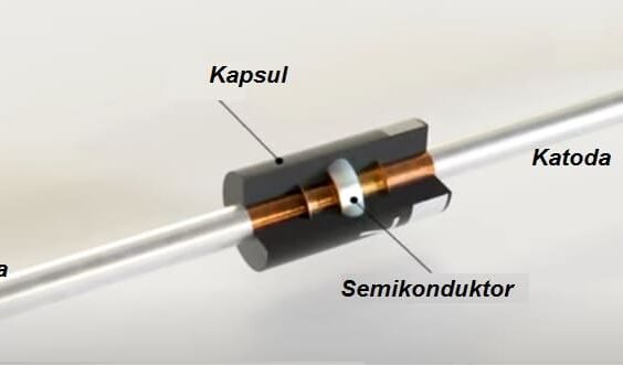 Konstruksi dioda