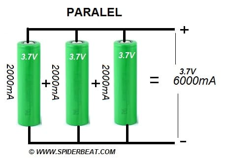 PARALEL dan seri BATERAI 18650